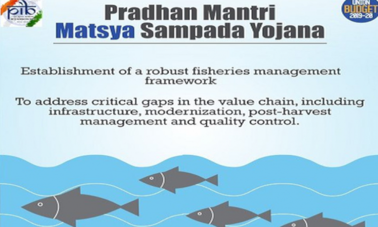Blue Revolution : PMMS scheme by Modi govt to boost exports in Fishery sector.